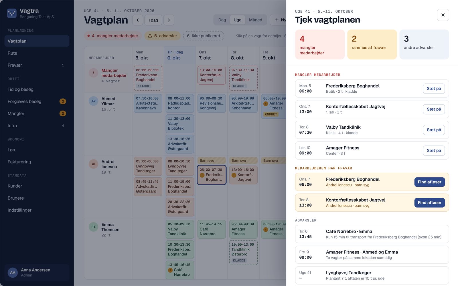 Tjek-visningen med vagter, der mangler en medarbejder, og kundeaftaler, der ikke er opfyldt.